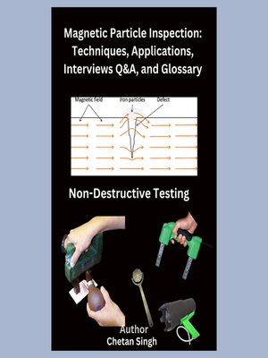 cover image of Magnetic Particle Inspection